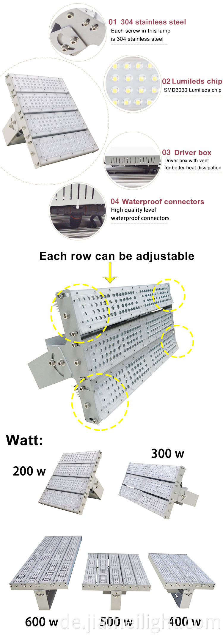 High Lumen 5 Jahre Garantie Aluminiumgehäuse IP65 20000 Lumen wasserdichte LED -Tunnel Licht 200W